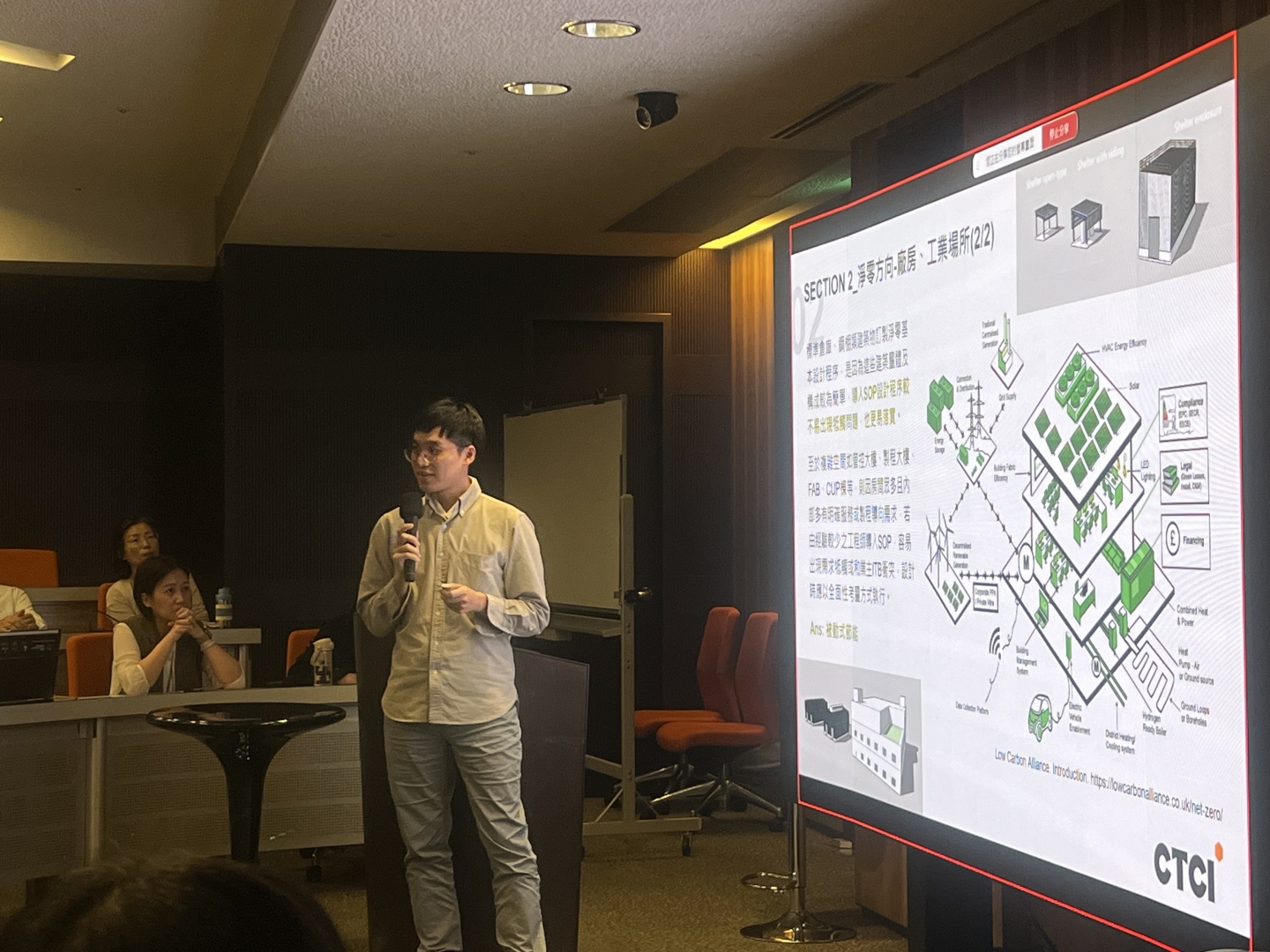 2025 CTCI Group ESG AWARD卓越影響力獎